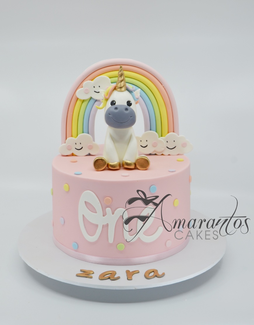 iZoeL 21pcs Unicorn Cake Topper Kit Cloud Rainbow Balloon Happy Birthday  Banner Cake Decoration For Boy Girl Kid Birthday : Amazon.in: Toys & Games