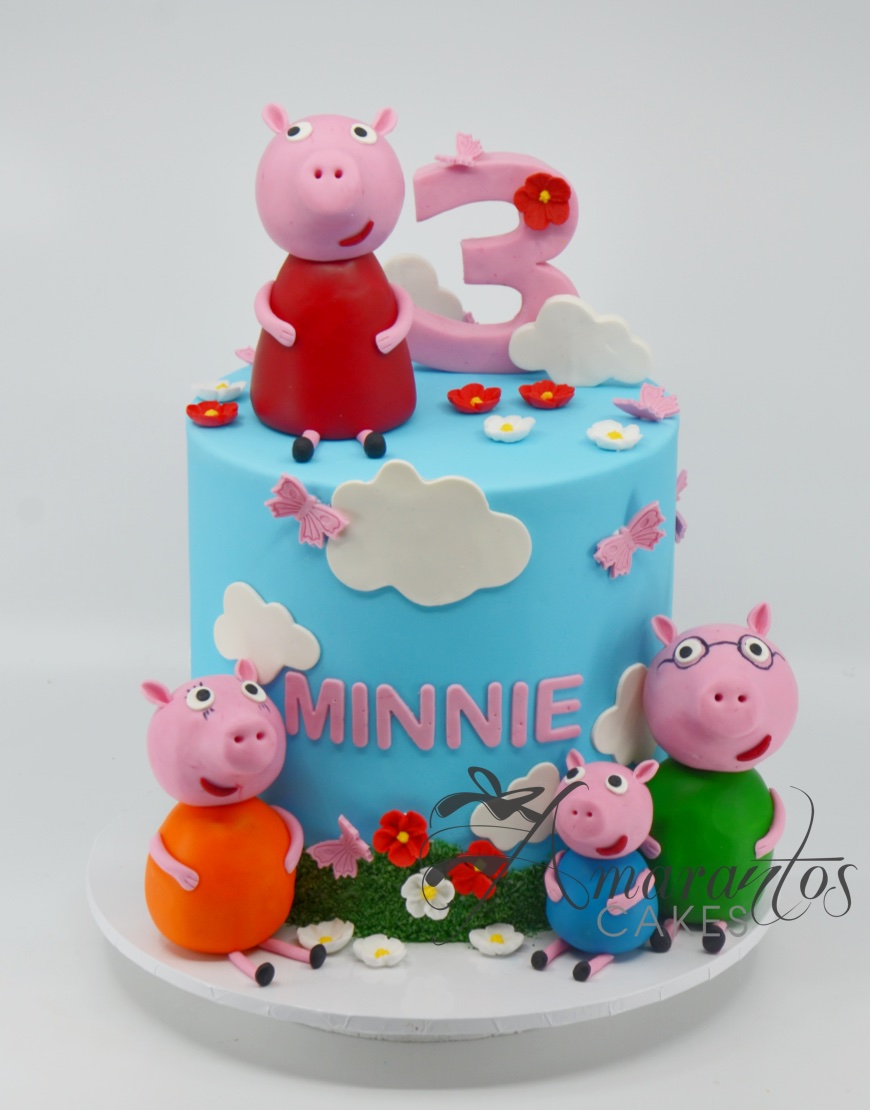 Peppa Pig Cake Topper ☆ Instant Download | Editable Text – Digitally  Printables